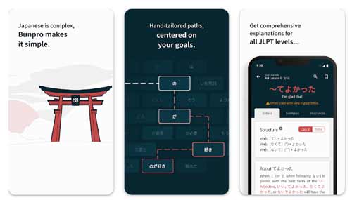 آموزش زبان BunPro بانپرو