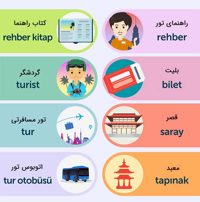 آموزش زبان کلمات ترکی مربوط به سفر